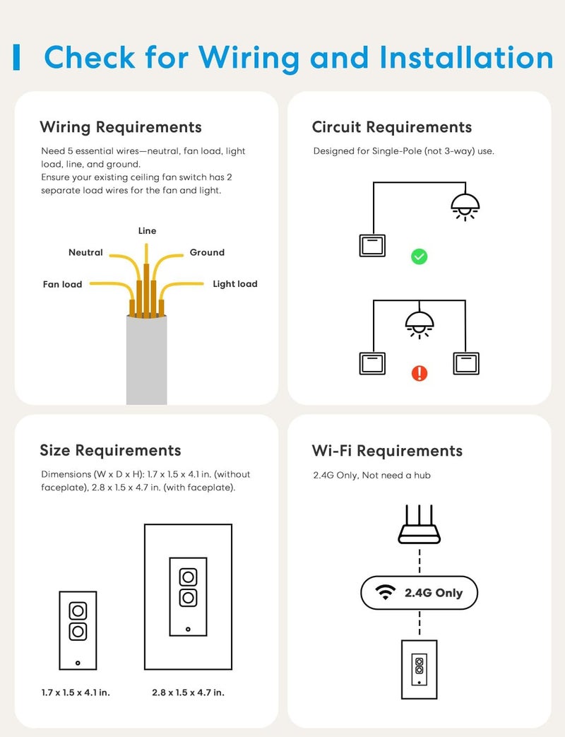 meross Smart Ceiling Fan Control & Dimmer Light Switch, Works w/Apple HomeKit, Alexa, Google & SmartThings, 4-Speed Fan Control, 2.4G Wi-Fi Fan and Light Switch Combo, Neutral Wire Needed, Single Pole - Image 4